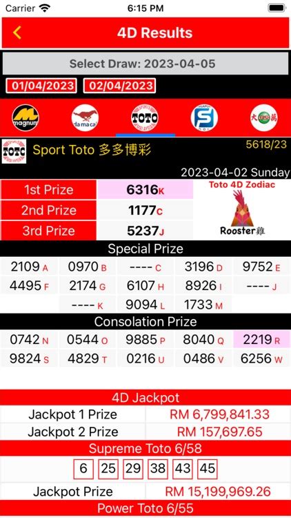 lotto 4d result history